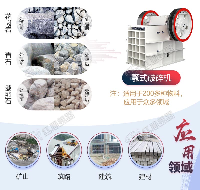 颚式破碎机应用范围广
