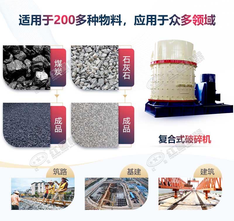 复合式破碎机应用范围广