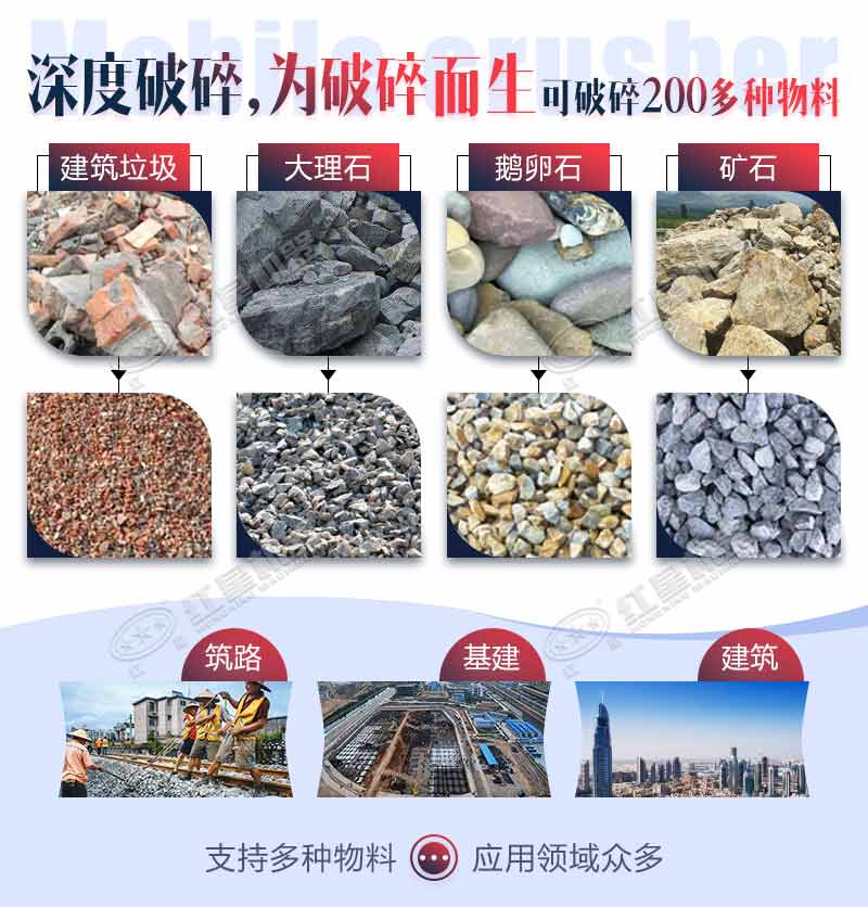 可加工成沙子的石头种类丰富