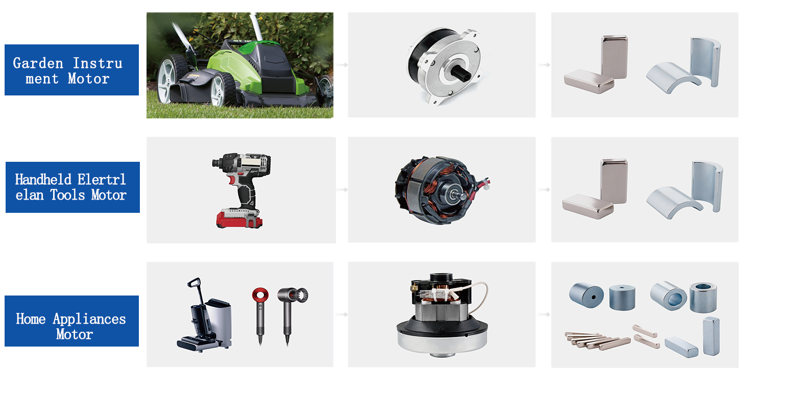 电机类_11 电机类_11